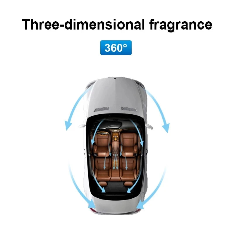 5pcs Car Air Freshener Replacement Car Perfume Car Styling Car Solid Freshener Air Purifier Conditioning Air Vent Perfume